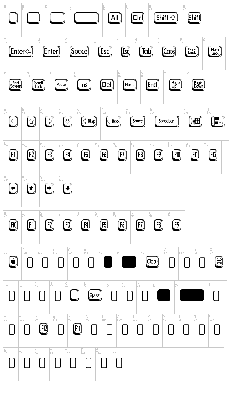 Betsy Flanagan font map